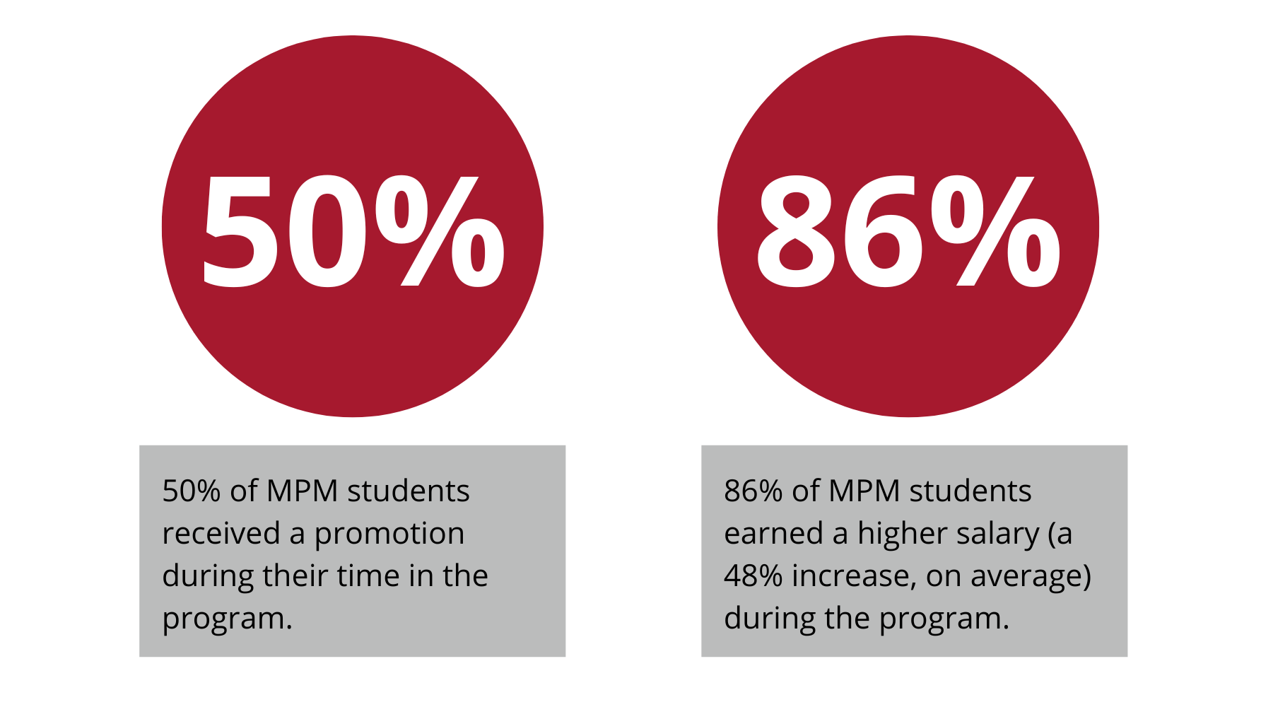 mpm-promotion-and-raiseg-raphic.png