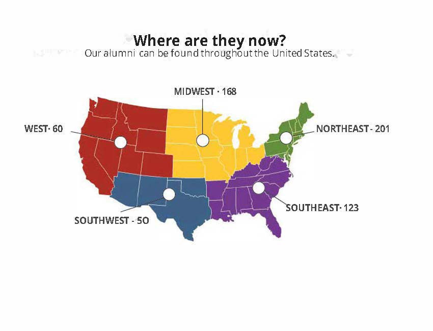 Map of United States illustrating where MMM grads work